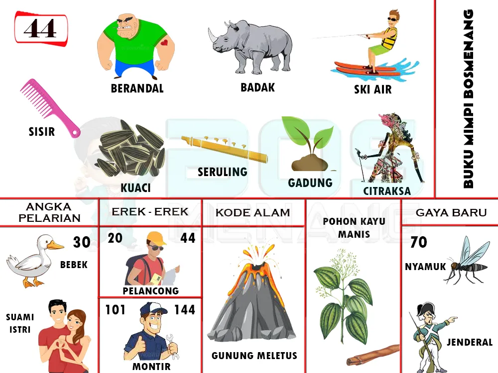 buku mimpi erek erek togel 44